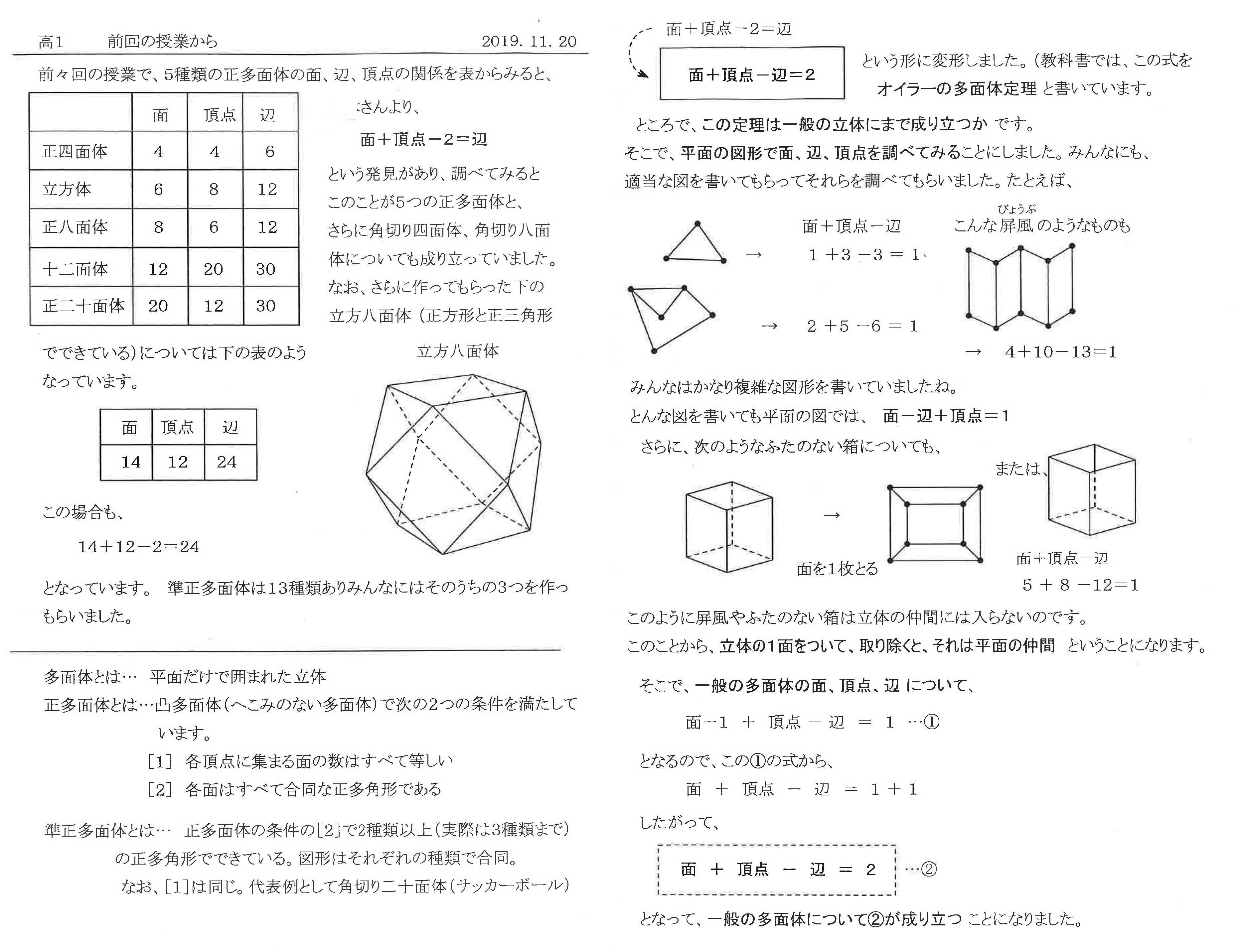 高１ 数学ａ 立体図形の授業から 東京女子学園中学校 高等学校