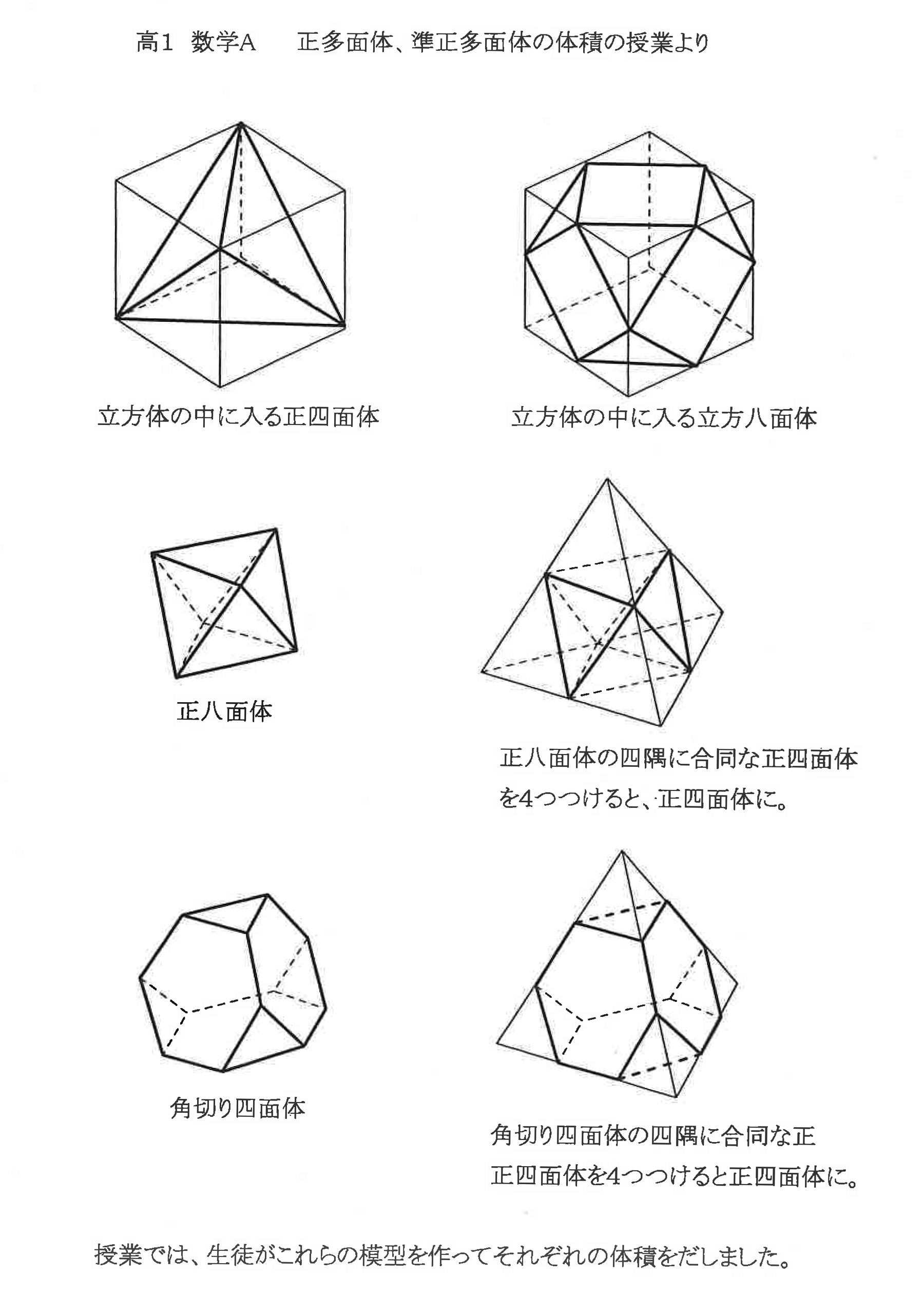 高１ 数学ａ 立体図形の授業から 東京女子学園中学校 高等学校