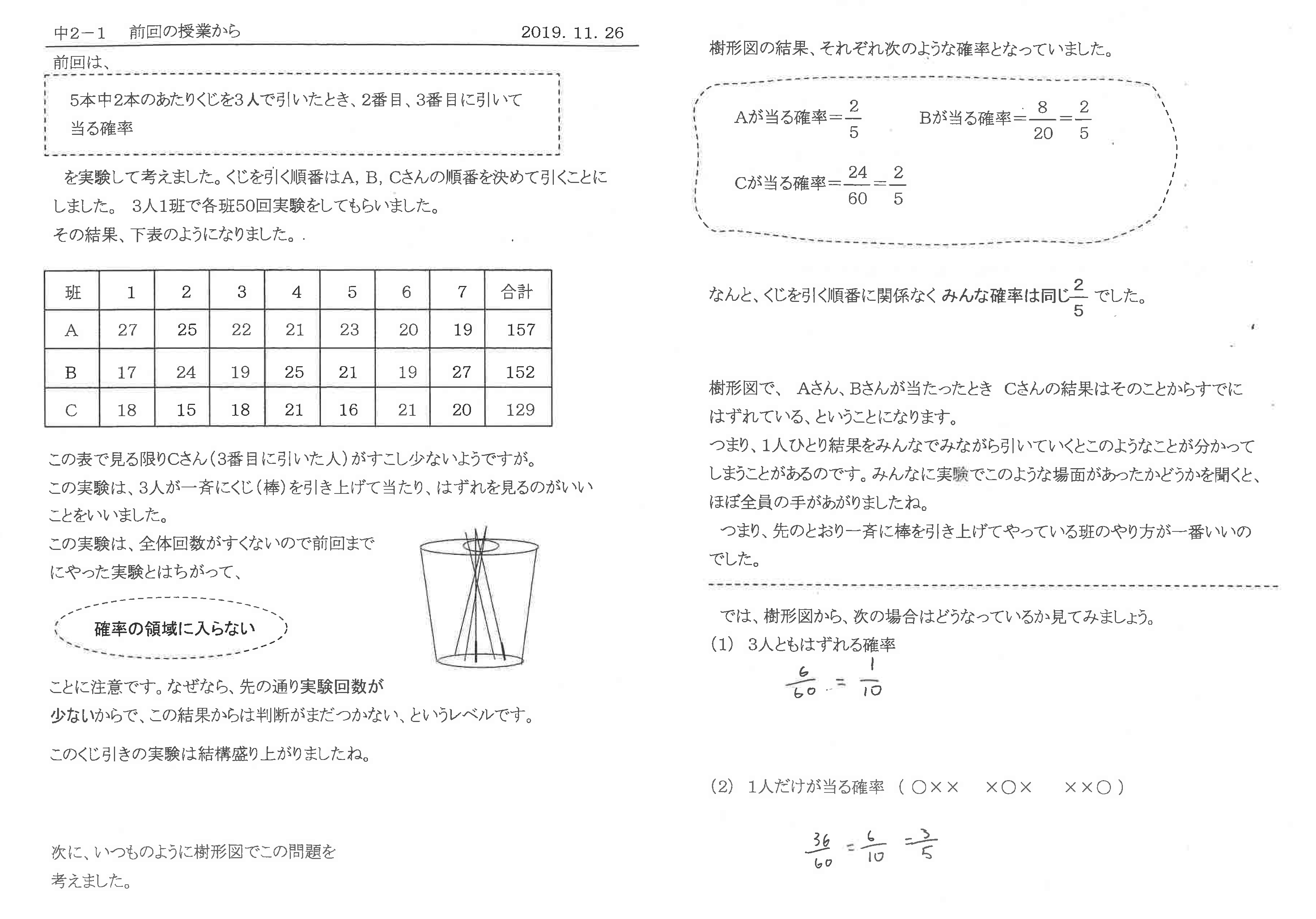 中２ 数学 確率の授業から 東京女子学園中学校 高等学校