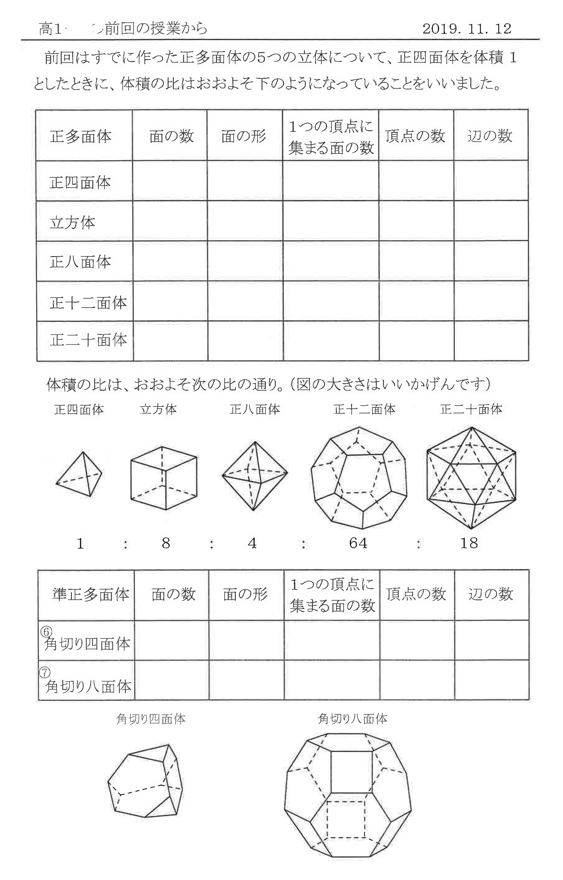 高１ 数学ａ 立体図形の授業から 東京女子学園中学校 高等学校